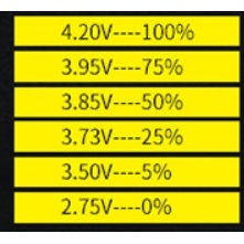 [ Bán Chạy ] Pin Sạc Máy bay điều khiển Từ Xa Flycam 3.7v Sạc Hơn ...