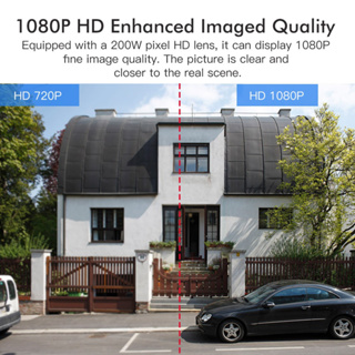 XIAOMI Camera An Ninh CCTV V360 HD 1080P Wifi Không Dây, Chống Thấ...