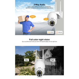 XIAOMI Camera An Ninh CCTV V360 HD 1080P Wifi Không Dây, Chống Thấ...