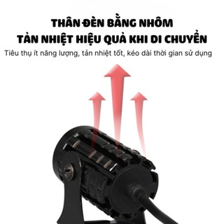 Đèn Trợ Sáng Bi Cầu Mini Đèn Pha Xe Máy Xe Điện Hai Màu Vàng Trắng...
