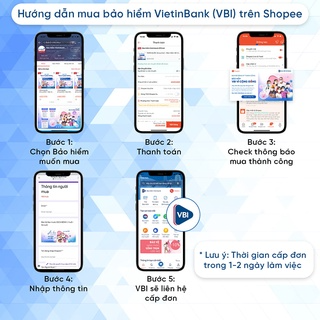 TOÀN QUỐC [ E-Voucher] Bảo Hiểm TRÁCH NHIỆM DÂN SỰ XE MÁY dưới 50c...