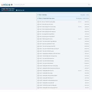 Combo Sách  Khóa học Online 21 Ngày Thành Thạo Canva cùng Richdad ...