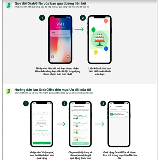 Toàn quốc [Evoucher] Phiếu Quà Tặng GrabGifts 50K - Sử dụng được c...