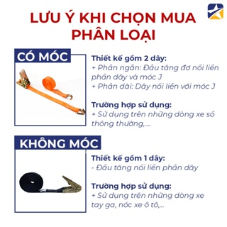 Mua 1 được 2 - Dây ràng xe máy tăng đơ bản 2.5cm tải trọng 800kg m...