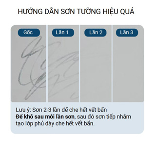 Sơn tường kèm Con lăn DIY - Sơn Trang trí tường Thông minh Nhiều m...