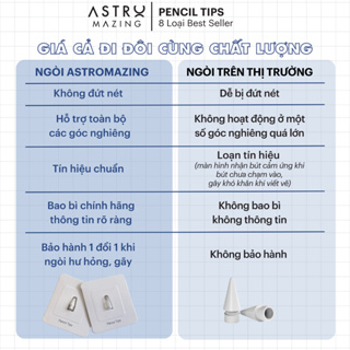 [Mua 3 tặng 2] Đầu ngòi bút thay thế cao cấp AstroMazing cho bút A...