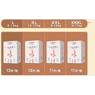 Bỉm dán/quần YUBEST ANGEL Size S90/ M84/ L78/ XL72/ XXL66/ XXXL66...