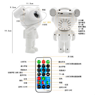 Đèn Phi Hành Gia Galaxy Chiếu Sao Thiên Hà Trang Trí Phòng Ngủ, Ph...
