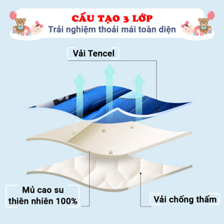 Chiếu điều hòa cho bé thoáng mát cao cấp BBShine, Chiếu điều hòa c...