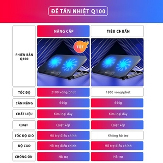 Đế tản nhiệt laptop máy tính bảng mcbook SIDOTECH Q100 làm mát nha...