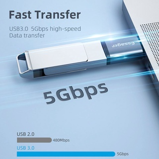 ESSAGER Đầu Chuyển Đổi usb 3.0 type c Sang usbc otg type c...