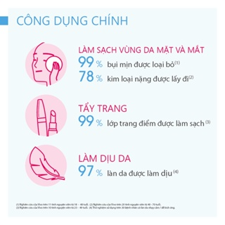 Nước Tẩy Trang Bioderma Chính Hãng Cho Da Dầu Mụn, Nhạy Cảm Đến Da...