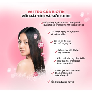 Viên uống DHC Biotin 30 ngày ngăn rụng tóc, hỗ trợ mọc tóc Biotin ...