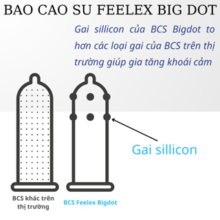 Bao cao su Feelex Bigdot Gân Gai Có Bi nhiều gel bôi trơn...
