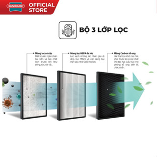 [Chính hãng] Máy lọc không khí Sunhouse SHD-15AP9715, Hàng chính h...
