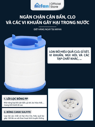 Lõi lọc bông PP thay thế đầu vòi rửa bát Mifan - Lọc nước tại vòi,...