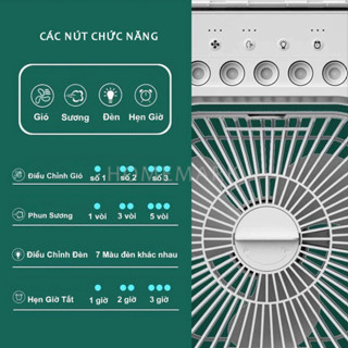 Quạt Phun Sương Mini Có Khay Chứa Đá , Điều Hoà Phun Sương Tạo Ẩm ...