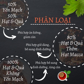 Granola ăn kiêng siêu hạt ngũ cốc giảm cân không đường ít yến mạch...