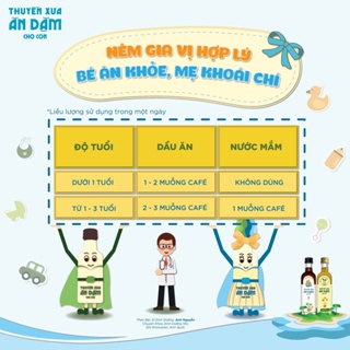 Dầu Ăn Dặm Cho Bé Nguyên Liệu 100% Hạt Tự Nhiên (Oliu, Óc Chó, Gấc...