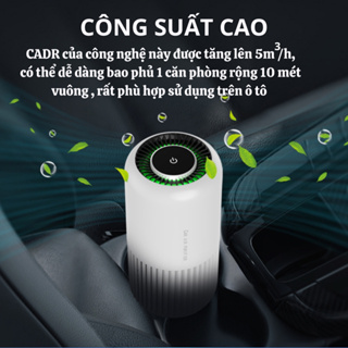 Máy lọc không khí dùng cho ôtô cao cấp - máy làm sạch không khí io...