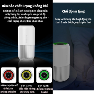 Máy lọc không khí dùng cho ôtô cao cấp - máy làm sạch không khí io...