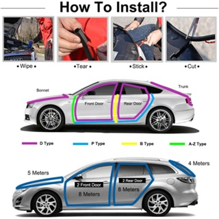 Gioăng cửa ô tô, Ron cao su chống ồn chống bụi chống va đập cho cử...