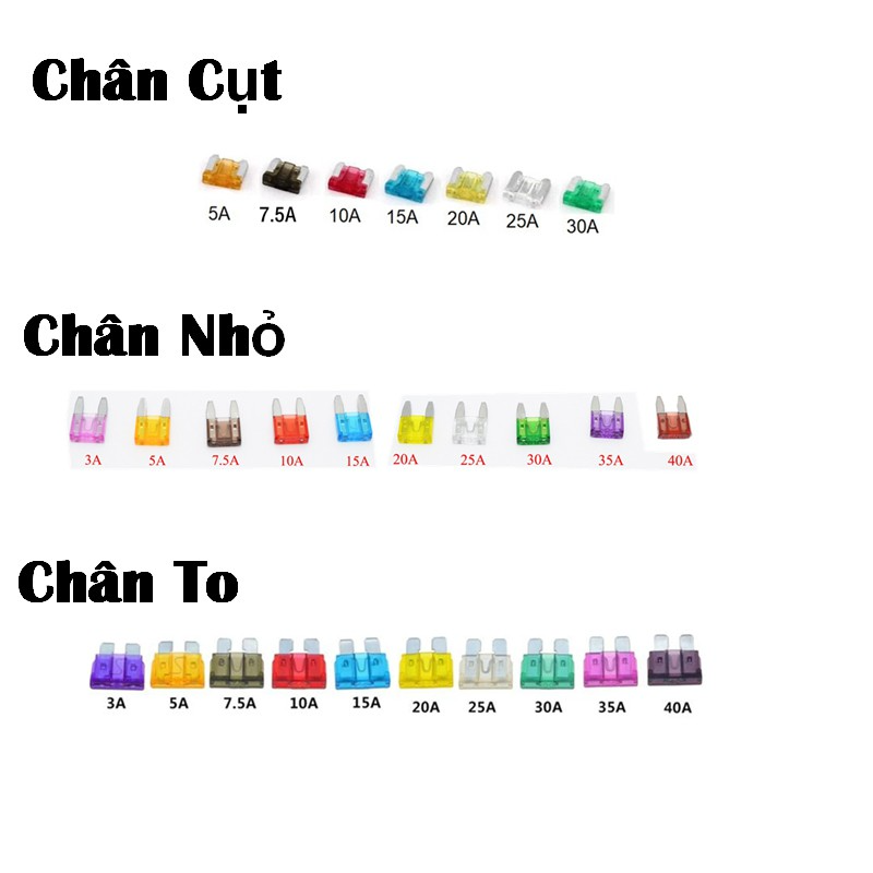 Cầu chì ô tô xe máy tiện dụng chất lượng cao...