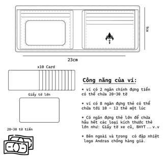 Ví nam da Saffiano gập đôi Bi-fold Trust Wallet Andras Official St...