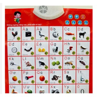 Bảng chữ cái và chữ số tiếng Việt điện tử nói treo tường cho bé...