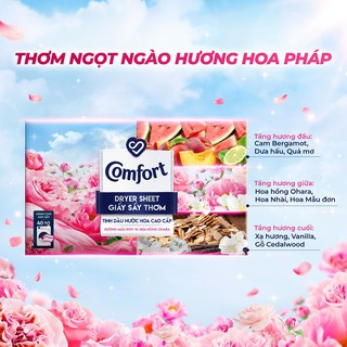 [HB Gift-PC] Giấy Thơm Comfort Dành Cho Máy Sấy Quần Áo Hương Mẫu ...