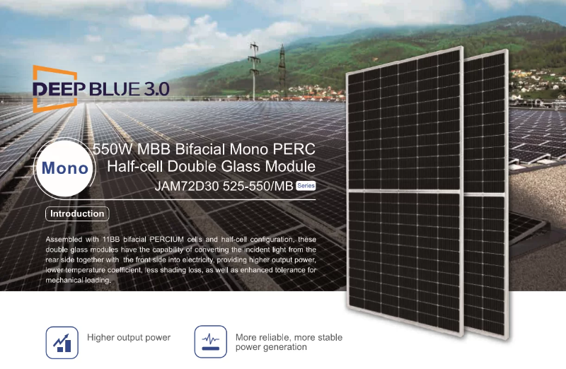 Công nghệ tiên tiến của tấm pin mặt trời JA 550W