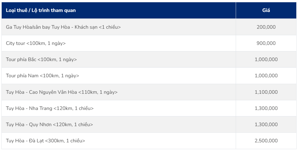 Top 6 Đơn Vị Thuê Xe 4 Chỗ Phú Yên ...
