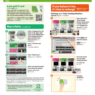 JR East Suica Prepaid IC Transportation Card - 500 Pre-Charged, Di...