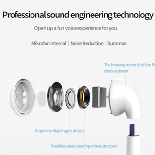 Inpods12 Hộp tai nghe không dây Bluetooth chống nước TWS Hộp đựng ...