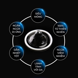 Bao cao su siêu mỏng 001 OiO nhiều gel bôi trơn kéo dài thời gian ...