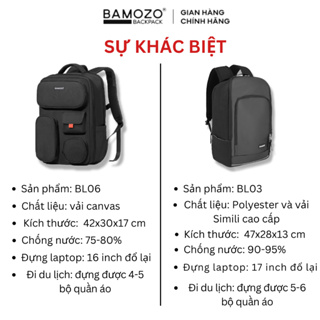 Balo laptop 15,16 inch chống sốc Bamozo Signature Backpack, Cặp đi...