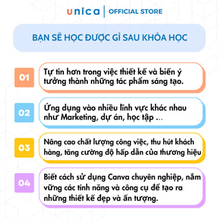 Combo Sách  Khóa học Online 21 Ngày Thành Thạo Canva cùng Richdad ...