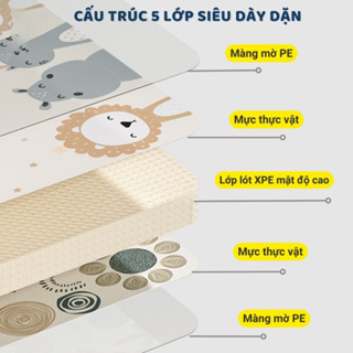 Thảm xốp cho bé gấp gọn, thảm trải sàn cho bé tập bò chống ngã va ...