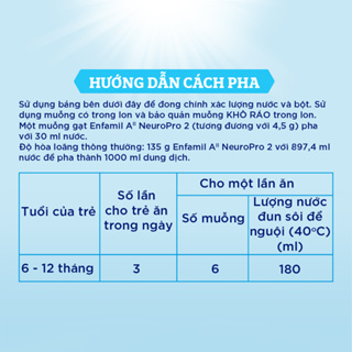 Sữa Bột Enfamil A2 Neuropro 2 dành cho trẻ từ 6-12 tháng  800g...